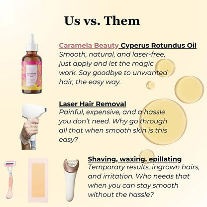 Cyperus Rotundus Smooth & Repair Hair Oil