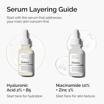 The Ordinary. Multi-Active Targeted Rejuvenation Serum